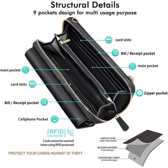 Women’s 01-black Leather Imported Zipper Purses Crossbody Bag - Picture 6 of 8